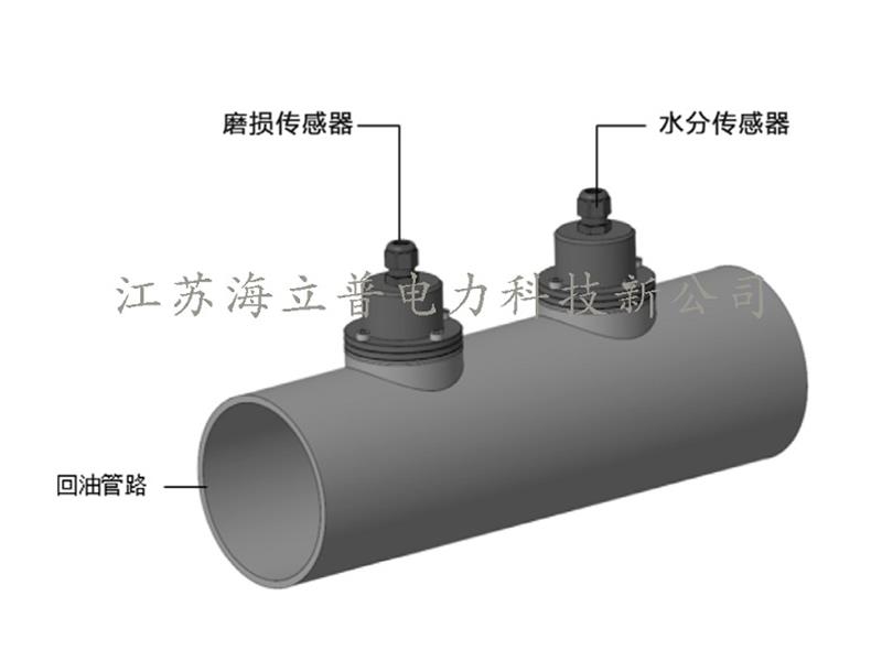 发电机组油液状态监测